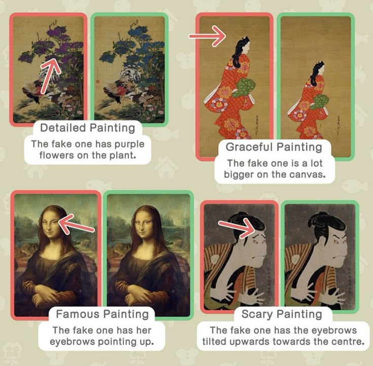 an image of the famous paintings being displayed in different styles and sizes, with captioning below