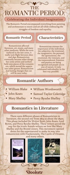 the romantic period info sheet is shown in this file, with information about its characters