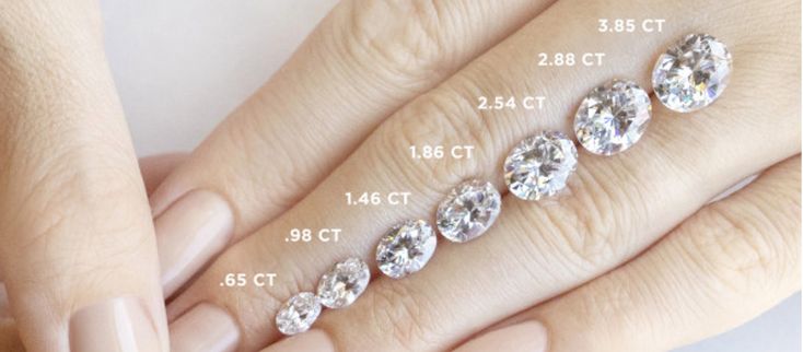 a woman's hand with five different types of diamonds on it and the measurements for each diamond