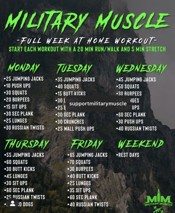 Military Muscle Workout, Military Workout Routine, 28 Day Military Workout Challenge, Navy Training Workouts, Police Academy Workout Training, Law Enforcement Workout, Army Pt Workout Exercises, Tactical Workout Training, Police Academy Training Workouts