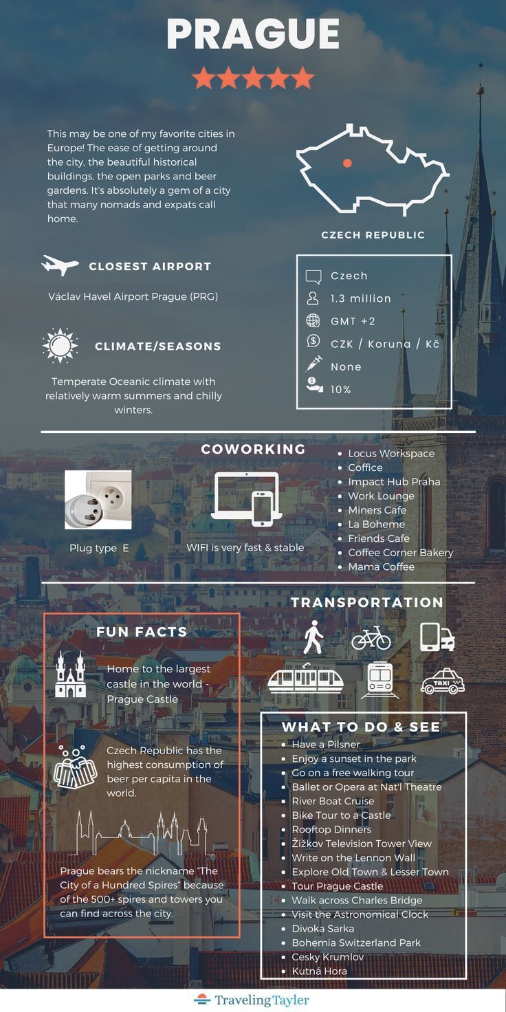 an info sheet showing the different types of buildings in prague, france and where they are located