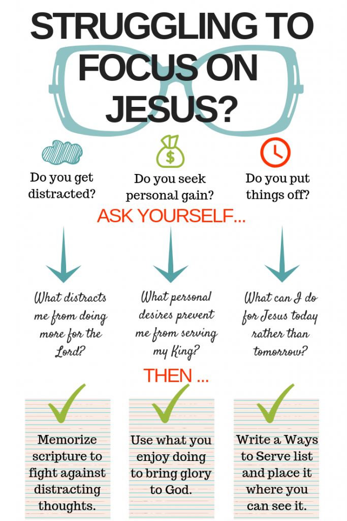 an info poster with the words struggling to focus on jesus