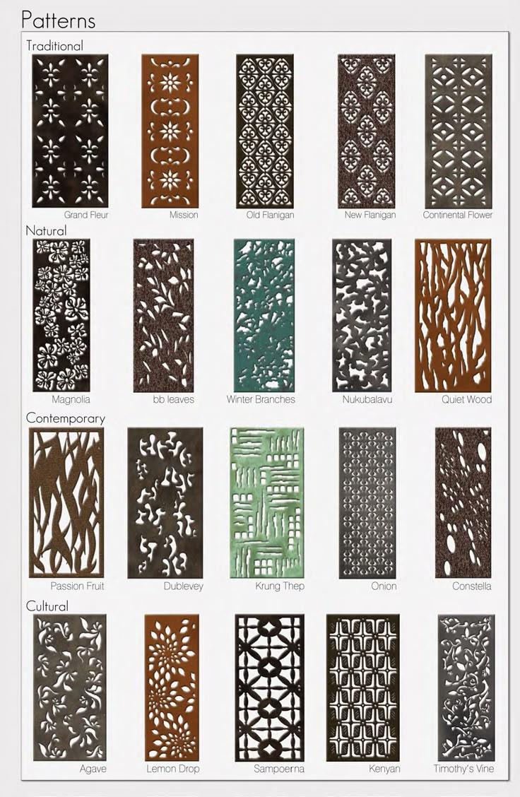 the different types of laser cutting patterns in various shapes and sizes, all with their corresponding colors