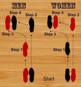 the steps to men's shoes are shown in red, black and white