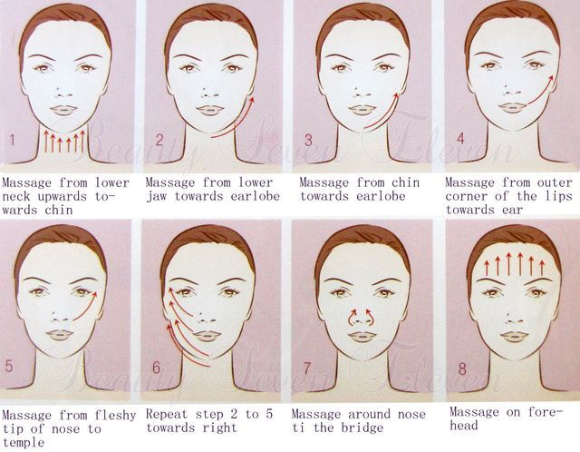 facial massage steps Chipmunk Cheeks, Facial Massage Steps, Reduce Face Fat, Chiseled Jawline, Face Massage Techniques, Face Fat, Slimmer Face, High Cheekbones, Face Exercises