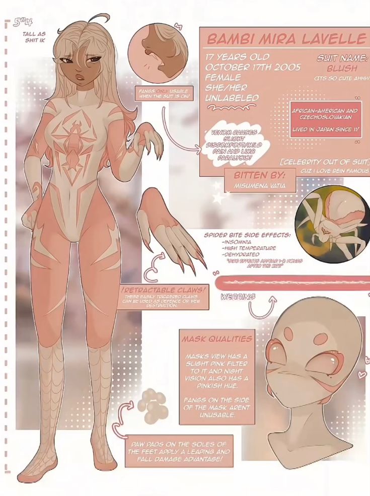 an info sheet with some information about the human body