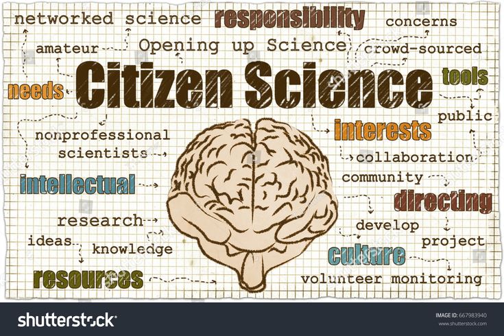 the word citizen science written in different languages on a piece of paper with words surrounding it