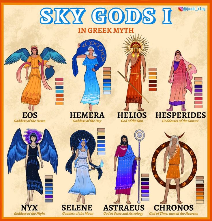 an image of the six goddesss in greek mythology