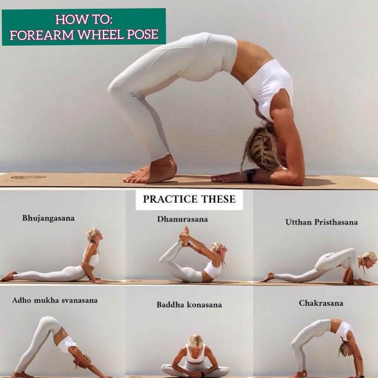 a woman doing yoga poses with the words how to perform wheel pose in different positions