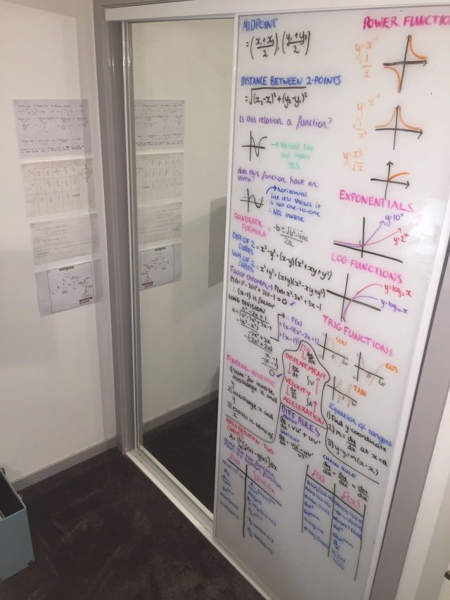 a white board with writing on it in front of a glass door that has notes written all over it