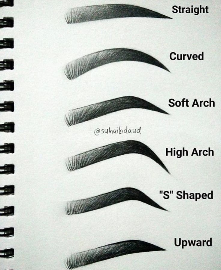 an open spiral notebook with different types of lashes on it and the words curved, curved, soft arch, high arch, & shaped upward