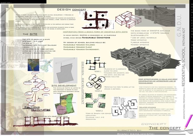 an image of a brochure with some type of architecture