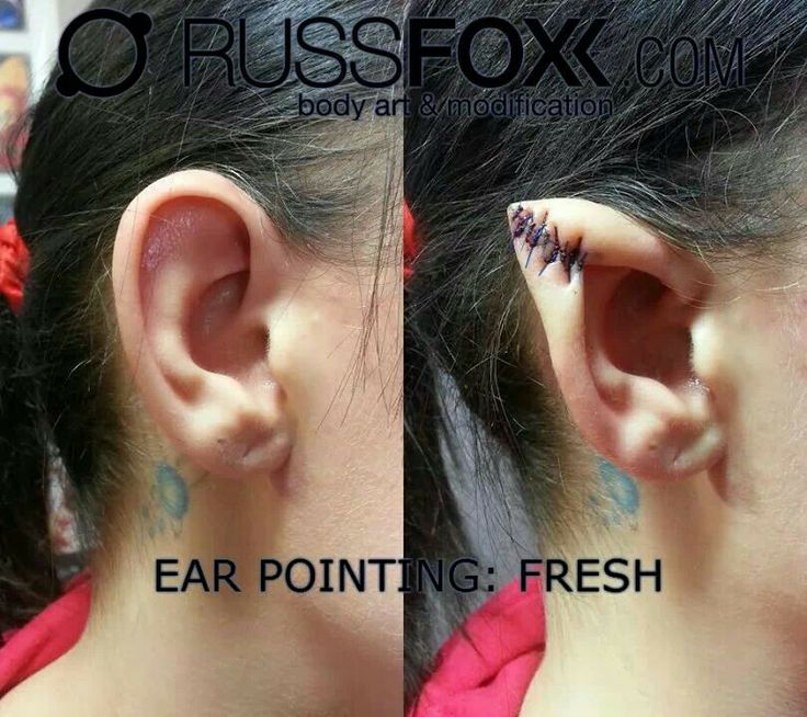 an ear is shown with tattoos on the side and behind it are pictures of what appears to be fake