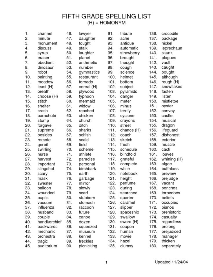 a table with the names and numbers of different types of items in each word,