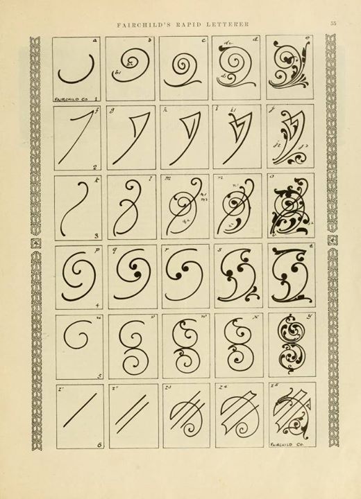 some type of calligraphy that is in the style of an ornamental letter and numbers