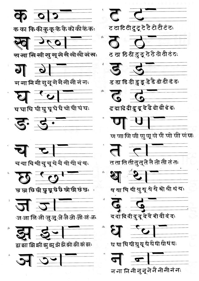 Hindi Calligraphy Fonts, Hindi Letters, Calligraphy Alphabets, Marathi Calligraphy Font, Learning Hindi, Hindi Font, Hindi Alphabet, Hindi Calligraphy, Marathi Calligraphy