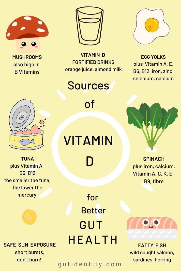 Egg And Grapefruit Diet, Better Gut Health, Egg Diet Plan, Baking Powder Uses, Baking Soda Beauty Uses, Boiled Egg Diet, Vitamin D Deficiency, Egg Diet, Gut Microbiome