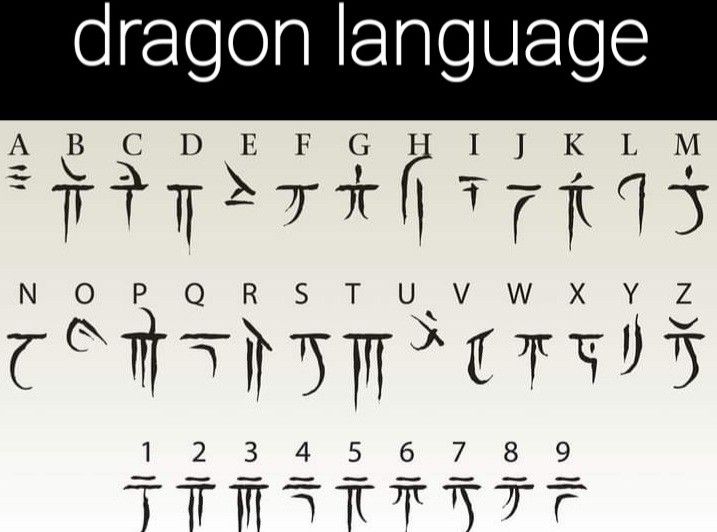 the dragon language is written in several different styles and fonts, including letters that appear to