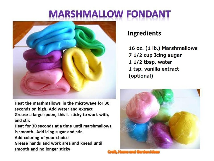 the instructions for how to make marshmallow fondant with colored icing on them