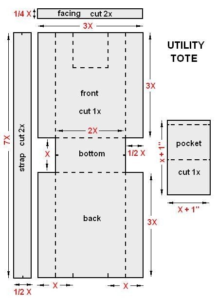 the diagram shows how to cut out an area for each piece of furniture in order to make