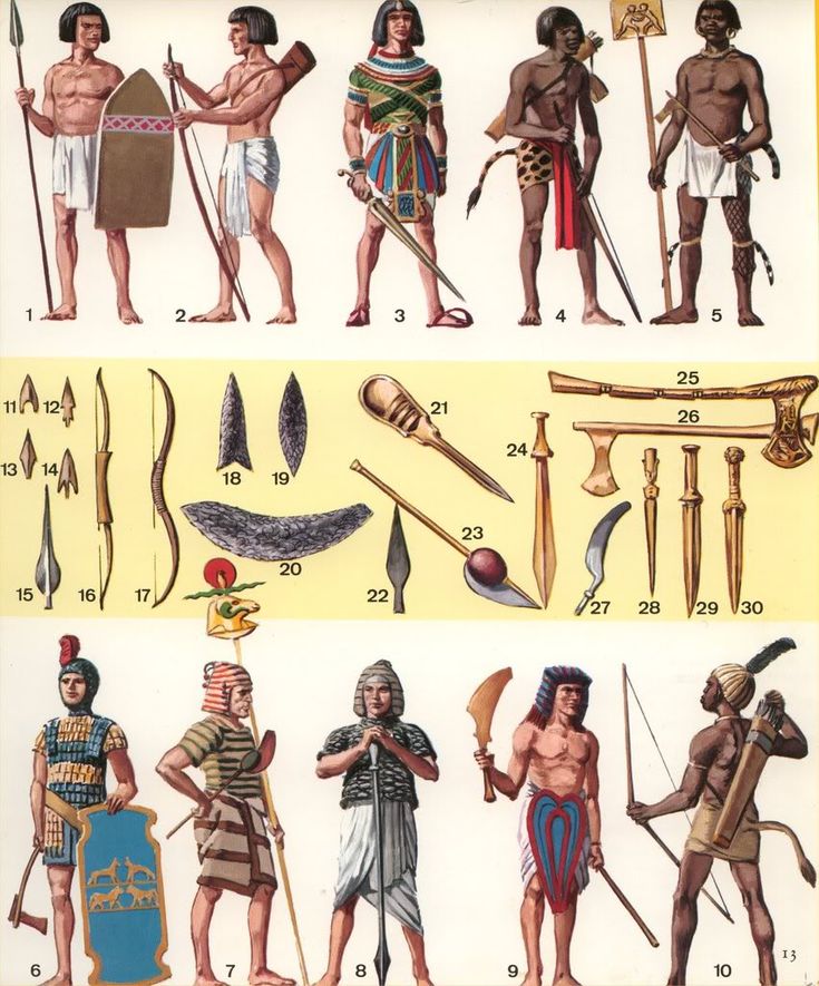 -1200 c. Egipcios Ancient Egyptian Warrior, Egyptian Soldier, Angus Mcbride, Egypt Gods, Deadliest Warrior, Egyptian Warrior, Egyptian Army, Egyptian Civilization, Ancient Babylon