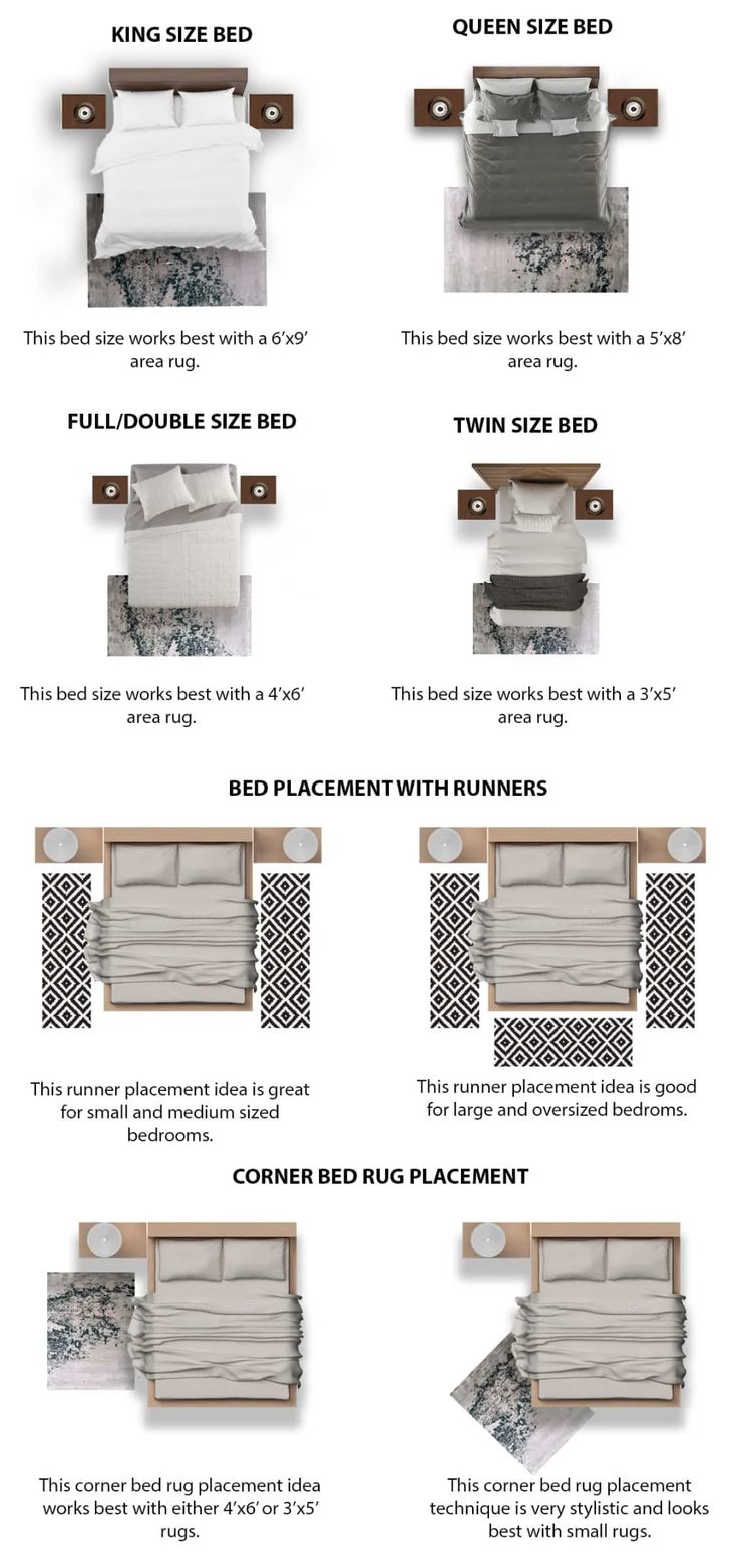 the bed is made up with different types of bedspreads and pillow cases