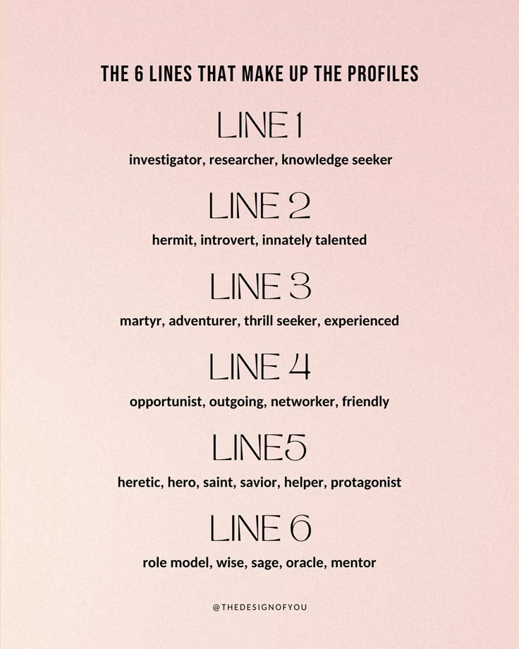 Let’s dive into the Profiles in Human Design! Your Profile in Human Design is your personality archetype and the role you are meant to play in this lifetime✨ Understanding your profile provides you with valuable insights into your unique qualities and life path! There are 12 unique profile combinations made from 6 numbers that are called lines in HD! If you don’t know your profile, comment MYCHART and I will send you the link to look up your chart on my website! Swipe to learn more about... Human Design Profile, Human Design Generator, Human Design 6/2, Personality Archetypes, Human Design System, Design 101, Energy Healing Spirituality, Human Design, Spirituality Energy