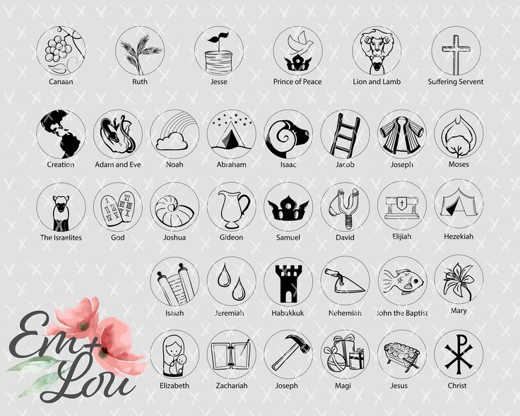 an image of symbols and their meanings