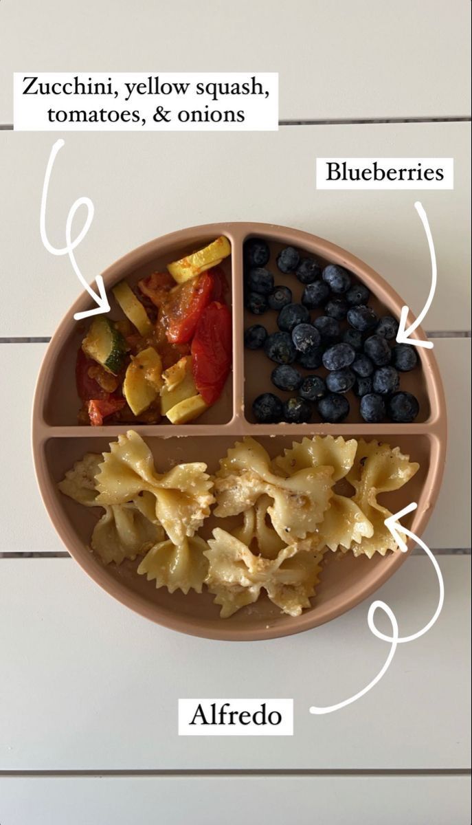 an image of a plate with different foods in it that include blueberries, zucchini, yellow squash, tomatoes and pasta