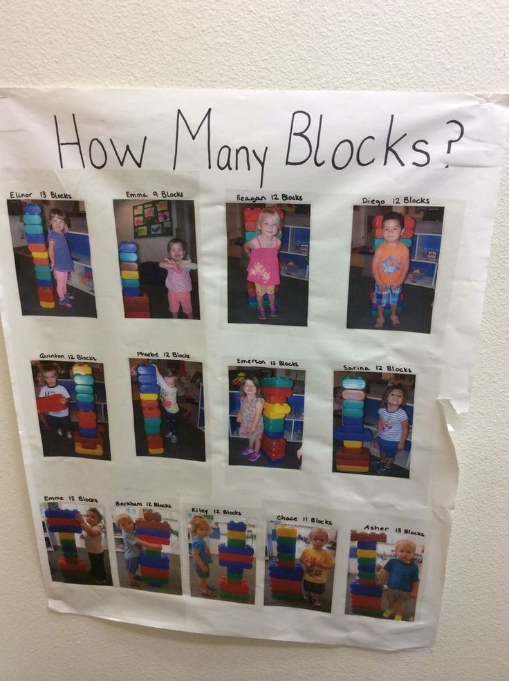 a bulletin board with pictures of children's blocks and the words how many blocks?