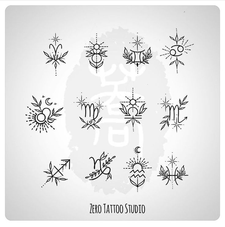 the zodiac symbols are drawn in black ink on a white background, and there is no image to describe