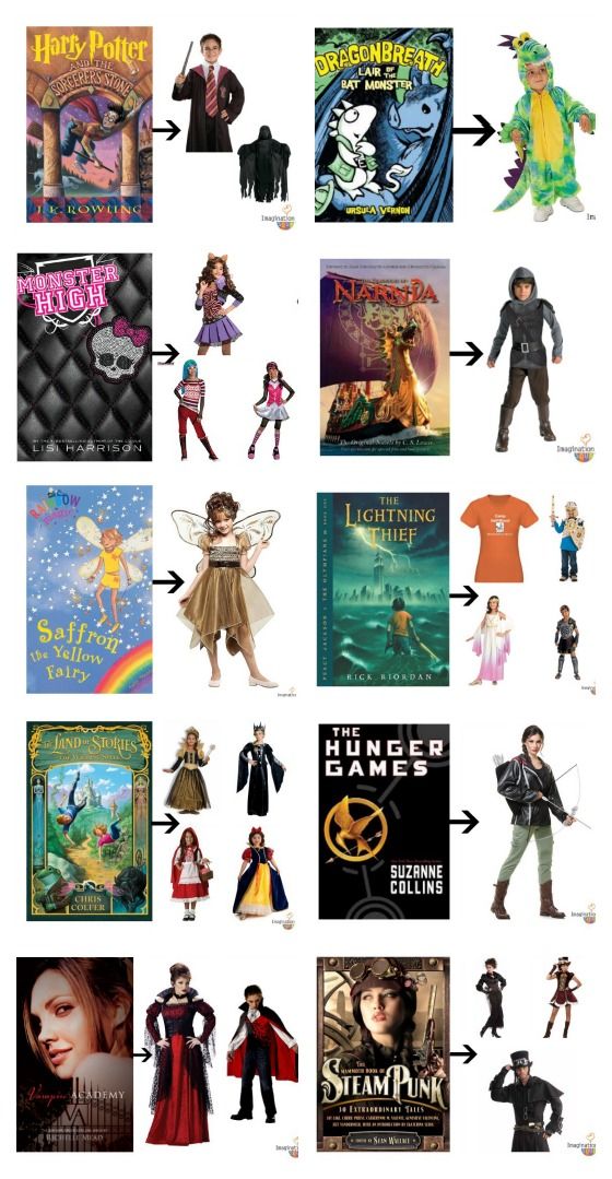 many different movies are shown in this collage, including the wizard's costume and other