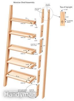 a wooden shelf with instructions to make it look like an old ladder, and the parts labeled