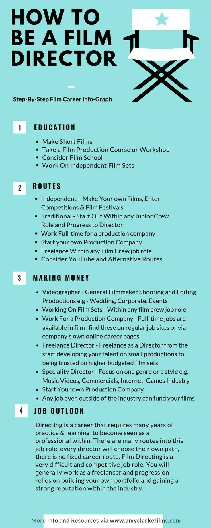 a blue poster with the words how to be a film director on it's side