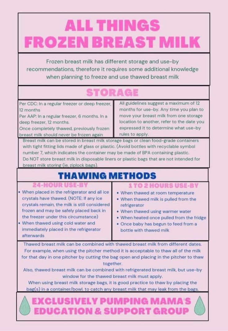 a pink poster with instructions on how to use the milk for breastfeedings