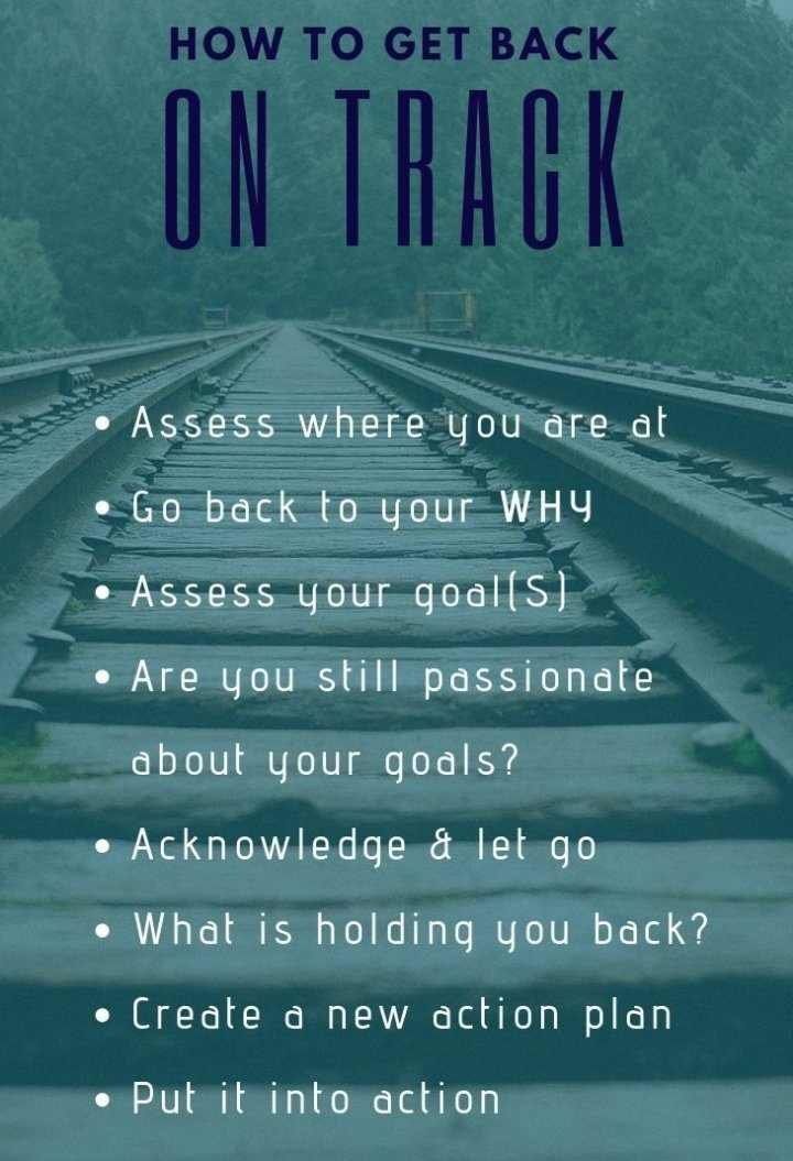 Time To Get Back On Track Quotes, Getting Back On Track Quotes, Back On Track Quotes, Mindfulness Printables, Month Aesthetic, Thoughtful Questions, Getting Back On Track, Track Quotes, Tips To Be Happy