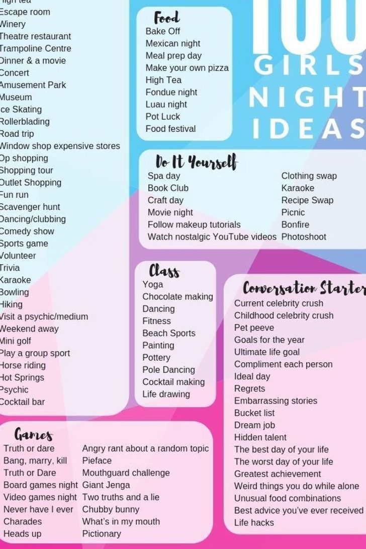 a poster with the words 100 girls'night ideas in different colors and font on it