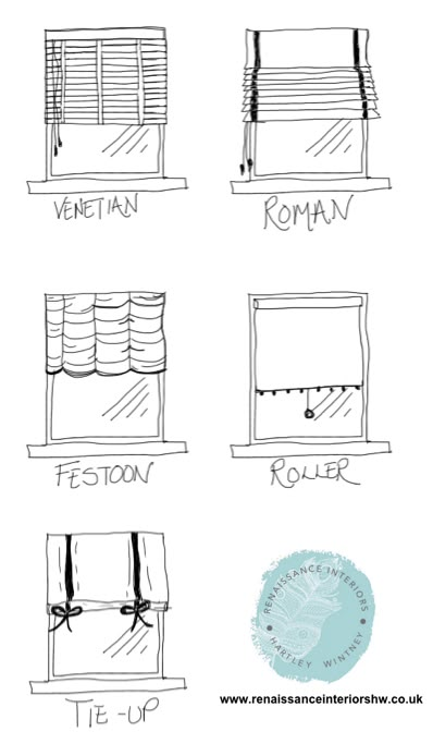 the different types of windows and how they are used to make them look like they have been