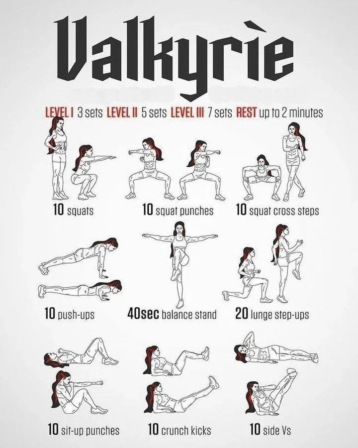 a poster with instructions on how to do an exercise for the entire body and chest