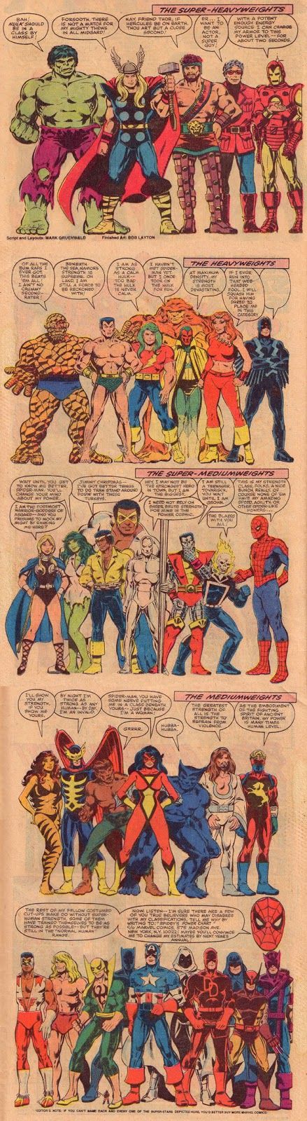 an old comic book page showing the many different types of superheros and their names