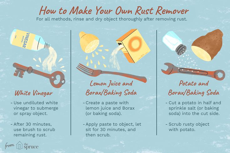 how to make your own rust remover for cleaning and repurposing tools