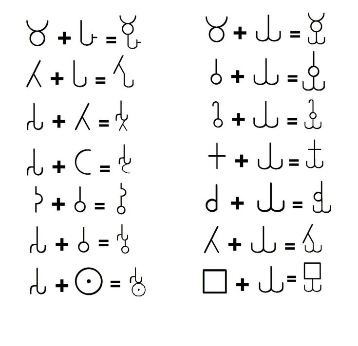 an image of some symbols that are in the form of letters with numbers on them