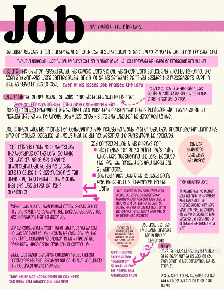 a pink and black poster with the words job written in different languages, on top of it