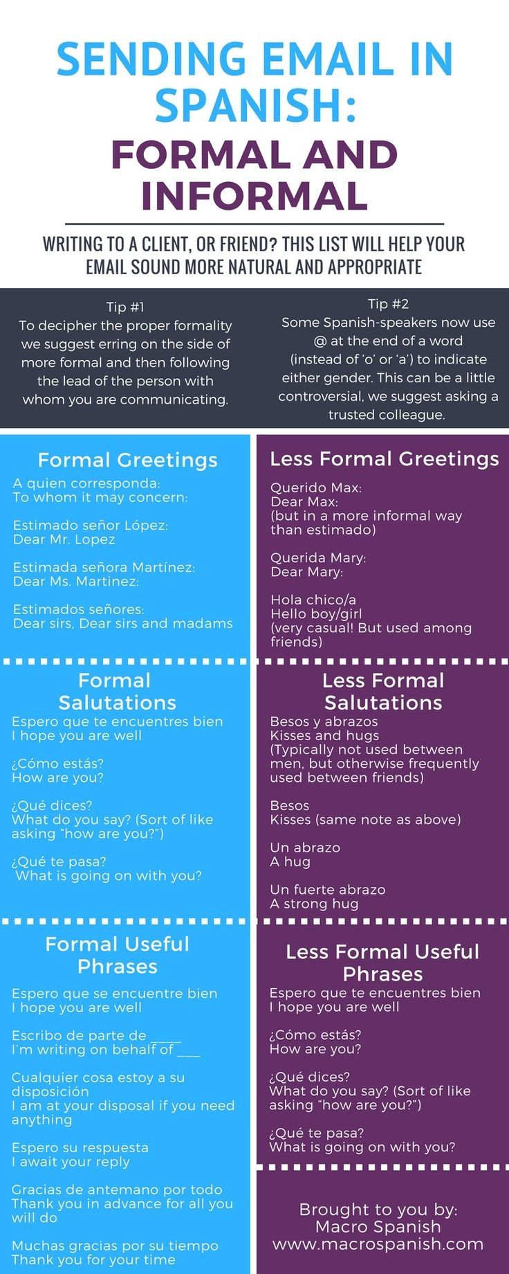 the front and back cover of sending email in formal and informal