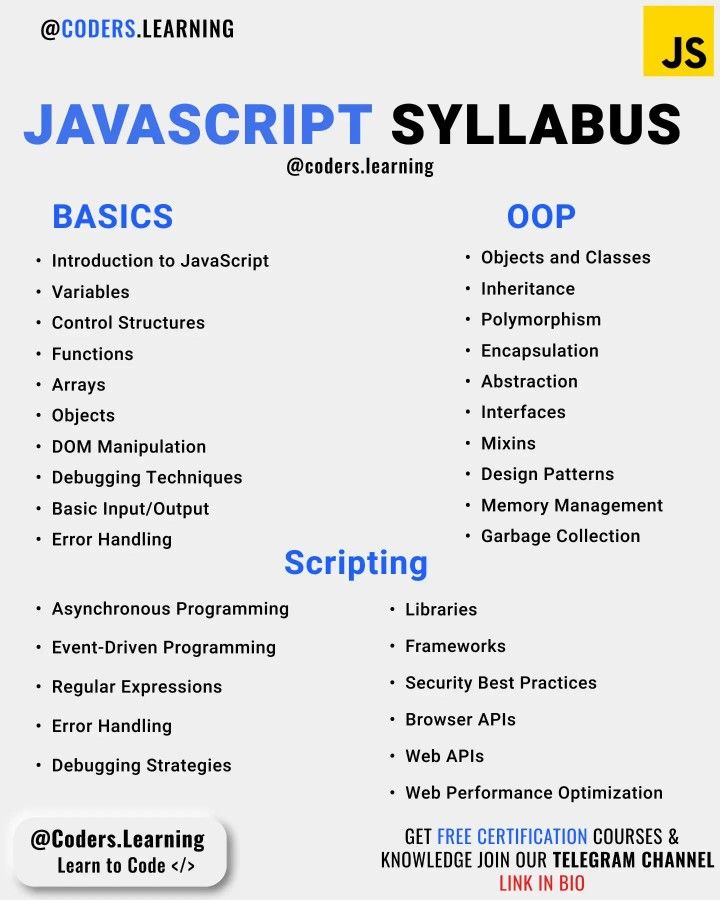 a poster with the words, programming and web development in it's description box