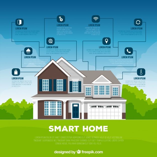 a smart home is shown in this graphic style, with the words smart home below it