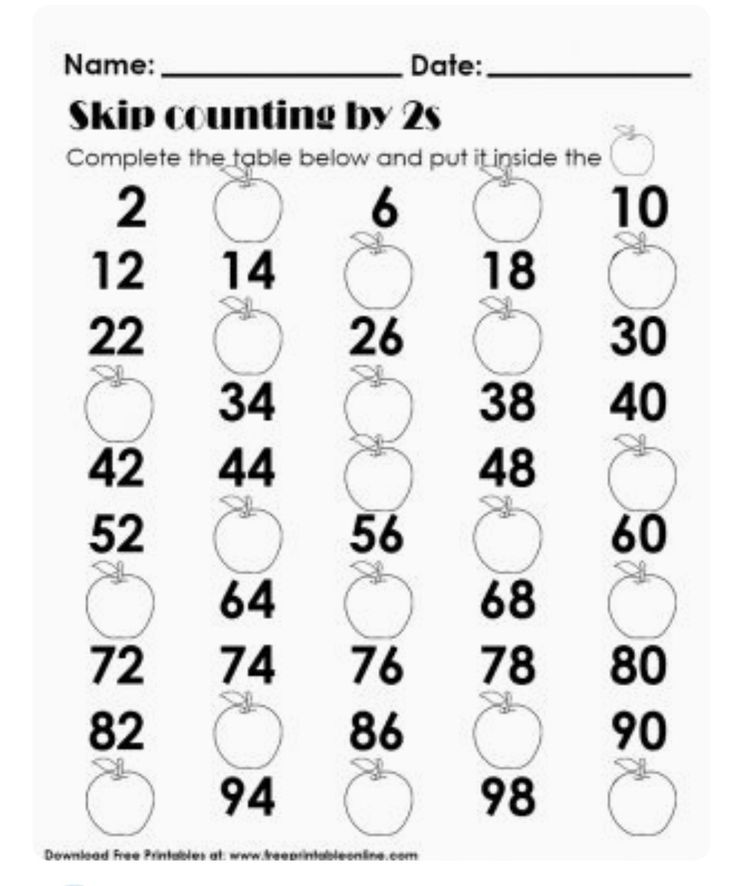 a printable worksheet with numbers and apples