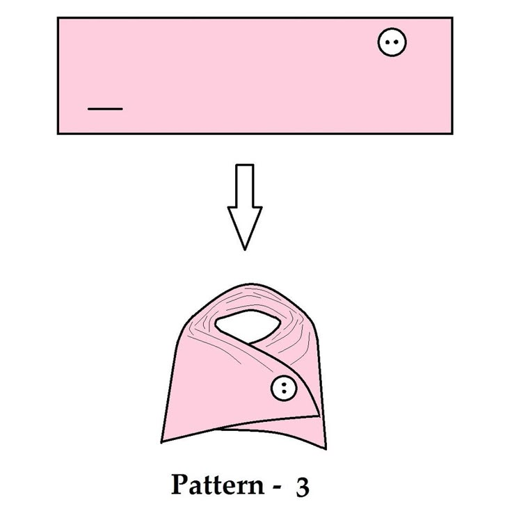 the diagram shows how to use an ironing board for clothes and other things that are not