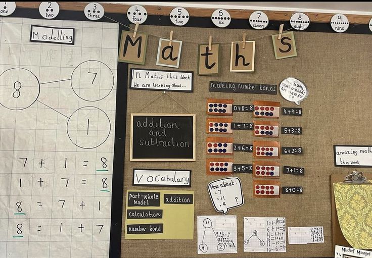 a bulletin board with lots of magnets and numbers on it, along with other items