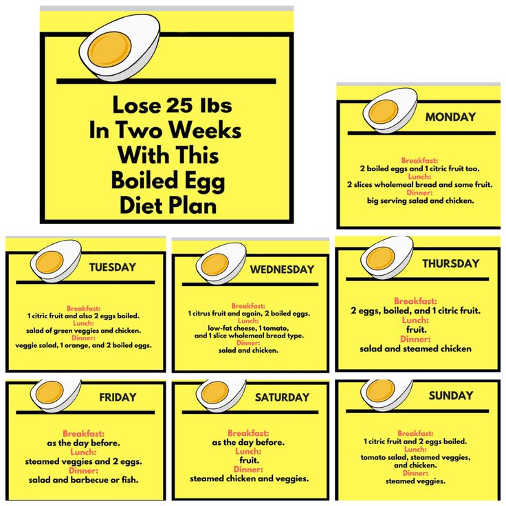 Boiled Egg Diet Plan Boiled Egg Diet Plan Printable, Egg Diet Losing Weight 10 Pounds, Hourglass Diet Plan, Creative Egg Recipes, Two Week Diet, Citric Fruits, Egg Nutrition Facts, Egg Nutrition, Egg Diet Plan